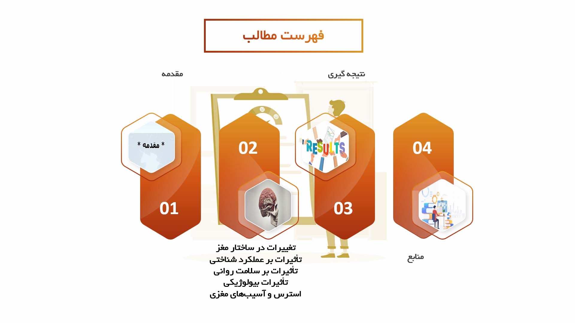 پاورپوینت در مورد اثرات طولانی مدت استرس بر مغز